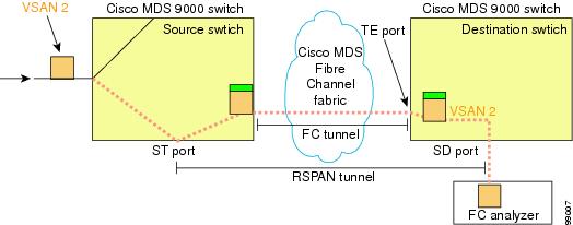 99007.ps