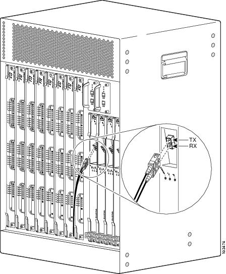 Cisco uBR10012 Universal Broadband Router Hardware