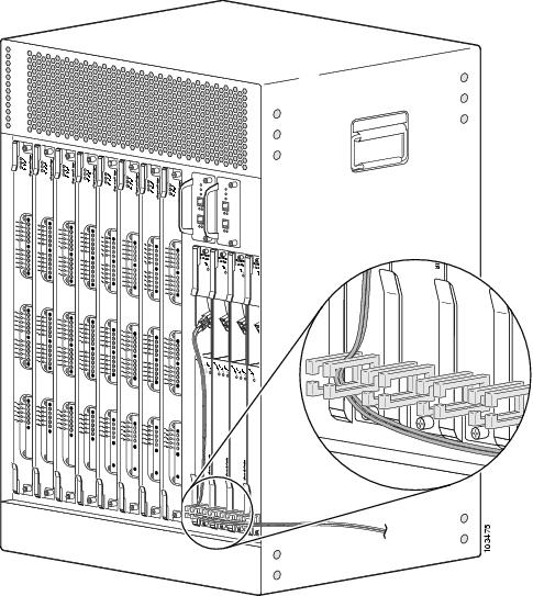 ピープルワン Cisco uBR10012 Universal Broadband Router Hardware