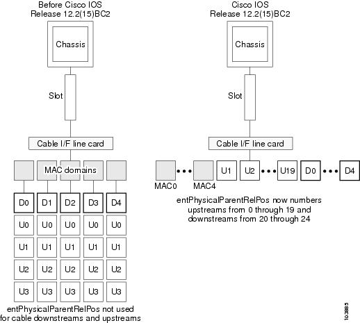 cisco-rttmon-mib