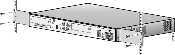 Cisco SYSTEMS ACS-4220-RM-19= 19 INCH RACK MOUNT KIT FOR ISR 4220 Enterprise Computing  Racks Cabinets /& Mounts