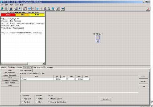Cisco ONS 15454 SDH トラブルシューティング ガイド Release