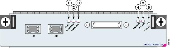 Digital Nissan 240SX (89-94) Digital Dash Kit – OneGauge Digital Gauges