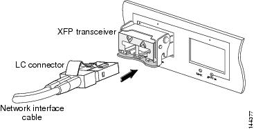 Cisco 10-Gigabit XFP Transceiver Modules Install Note - Cisco