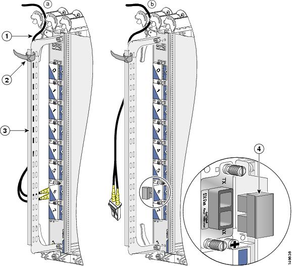 韓国 CD Cisco CRS Carrier Routing System Ethernet Physical Layer