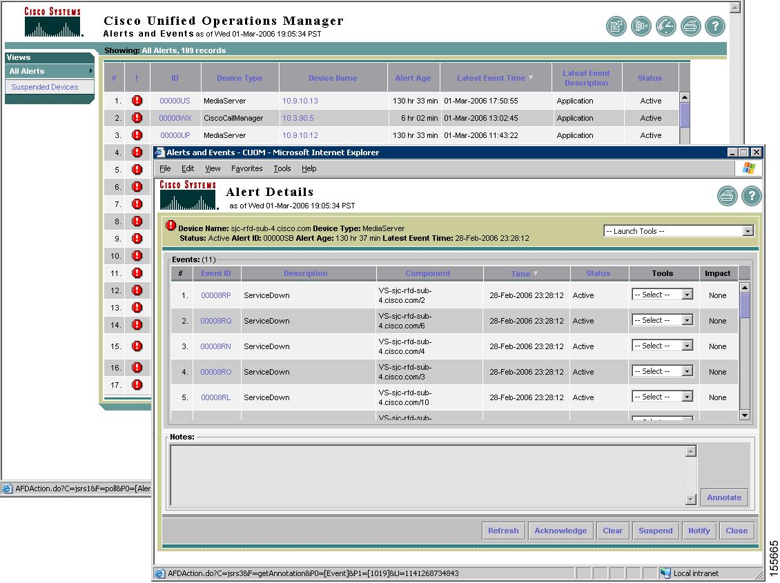 Network Management Tools Configuration - Cisco