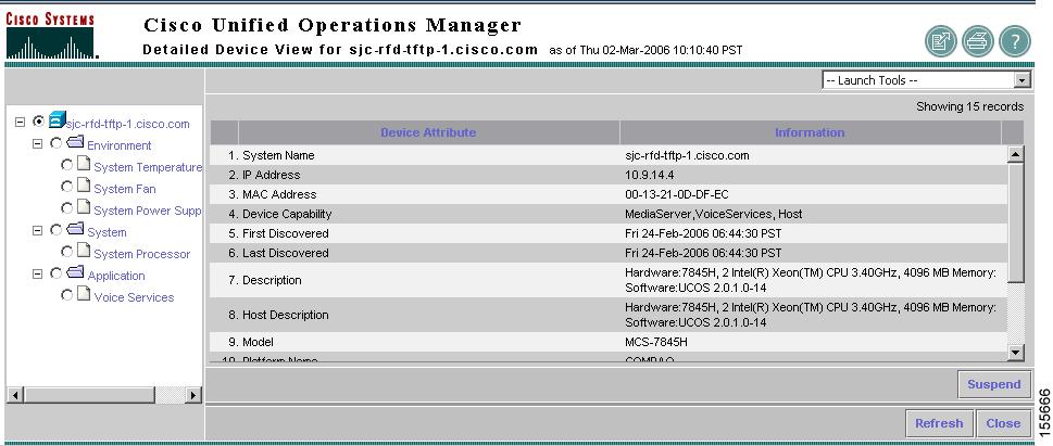 Network Management Tools Configuration - Cisco