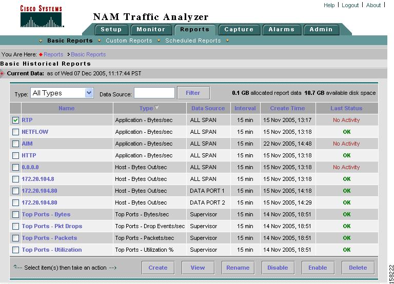 Network Analysis Module Traffic Analyzer Release 3.6 ユーザ ガイド レポートの作成と