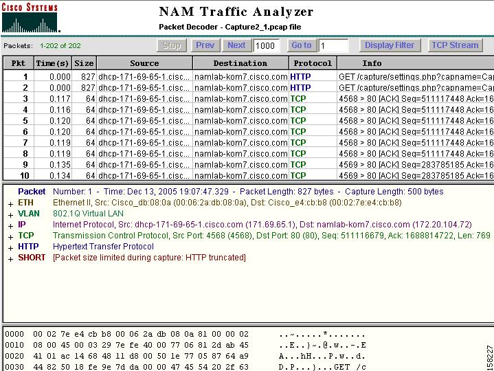 Network Analysis Module Traffic Analyzer Release 3.6 ユーザ ガイド パケット データ