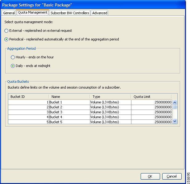 Package Settings - Quota Management tab