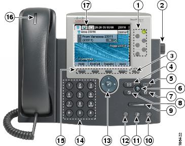 Cisco 7975 Ip Phone User Manual