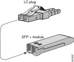 Attaching optical cables to a transceiver