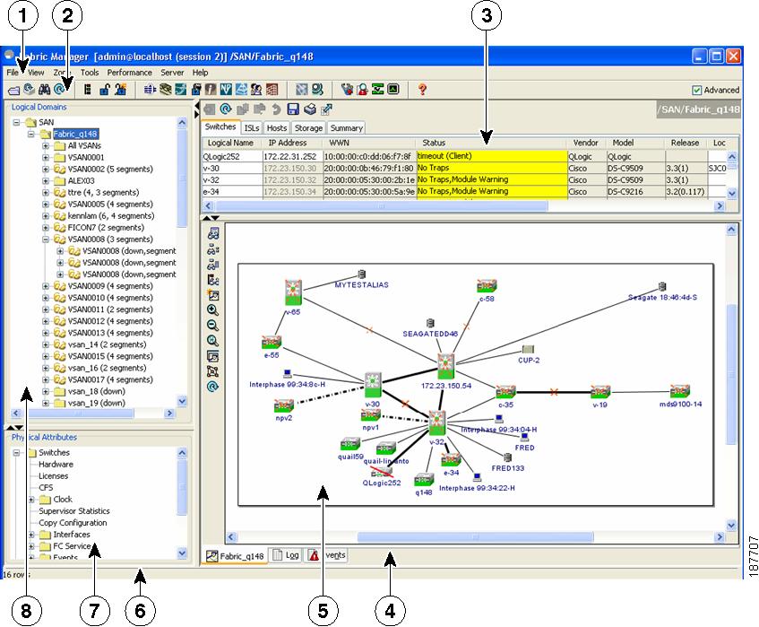 Cisco MDS 9000 Family Fabric Manager Configuration Guide - Fabric ...