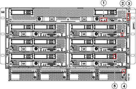 Cisco UCS 5108 Server Chassis Installation Guide - Overview