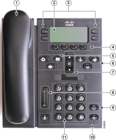 LCAP-128 Headset for Cisco 6921 6941 6945 6961 7970 7971 7975 7985 IP Phones 