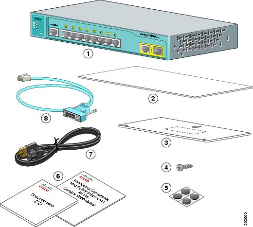 Cisco Catalyst 2960 8 Port Gigabit + 1 T/SFP LAN Base Switch - WS-C296
