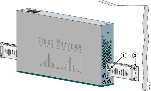 【CCNA、CCNP】2台セットCisco892J、L2スイッチ2960