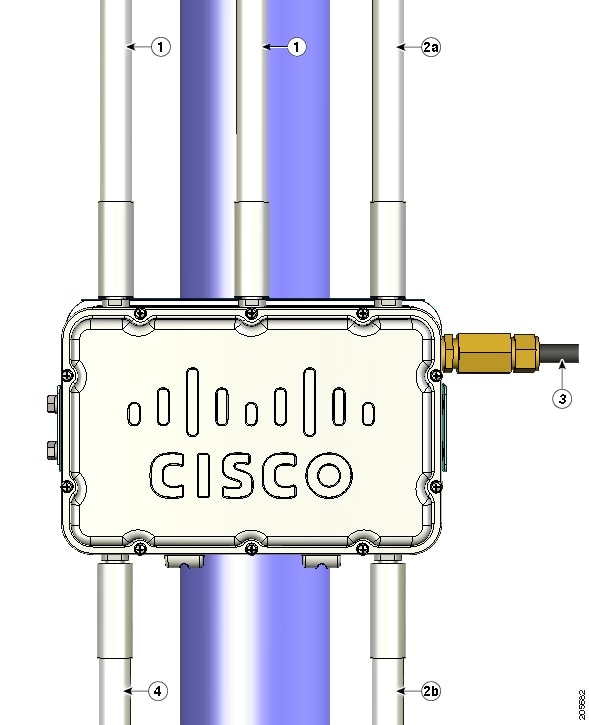 Cisco Wireless Mesh Access Points, Design and Deployment Guide, Release 7.3 Mesh Network