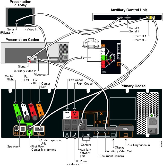Hdmi Cable Wiring Diagram