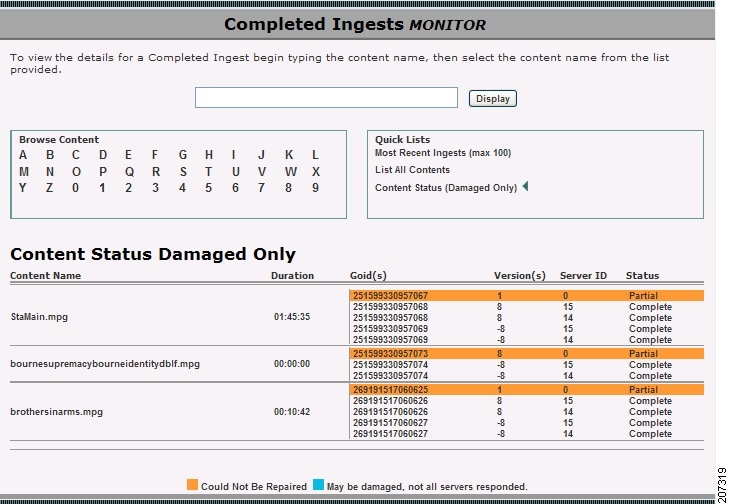 Cisco Vds Tv 3 5 Rtsp Configuration Guide Monitoring Vds Tv Cisco Videoscape Distribution Suite For Television Cisco