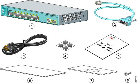 Catalyst 3560 Switch Getting Started Guide - Cisco