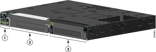 Cisco IE 3010 スイッチ ハードウェア インストレー ション
