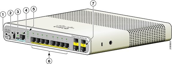 Cisco Cisco 2960-C Poe 12-Port Interruttore Ethernet WS-C2960C-12PC-L Crepato Presa 