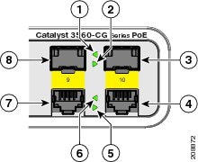 Catalyst 3560-C および 2960-C スイッチ ハードウェア インスト 