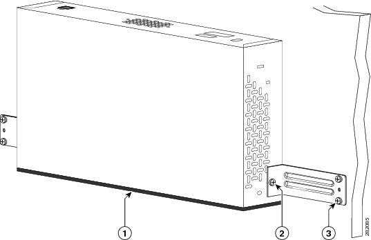 Cisco 2500 Series Wireless Controller Getting Started Guide - Cisco