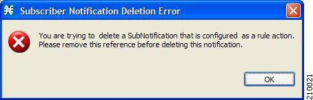 Subscriber Notification Deletion Error
