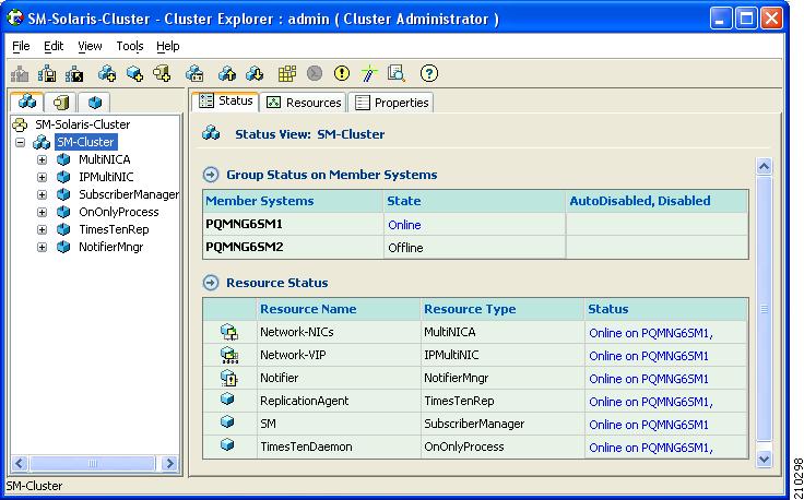 Verifying Service Group is Online