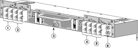 Cisco CRS Carrier Routing System 4-Slot Line Card Chassis Installation ...