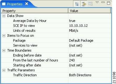 Property Categories Toggled On