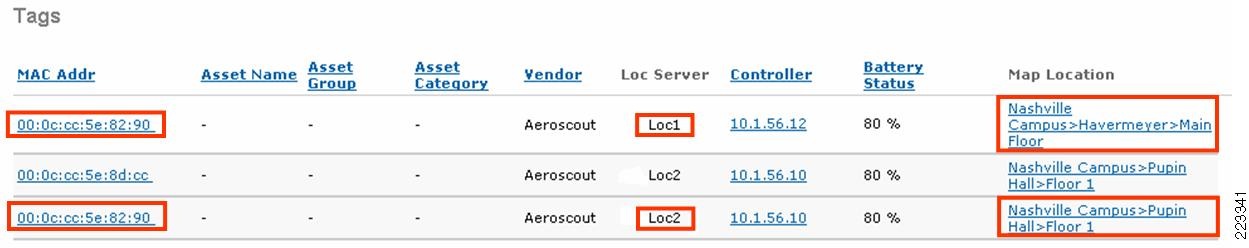Wi Fi Location Based Services 4 1 Design Guide Best Practices Location Aware Wlan Design Considerations Design Zone For Mobility Cisco