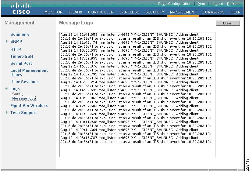 Cisco Wireless and Network IDS/IPS Integration Cisco
