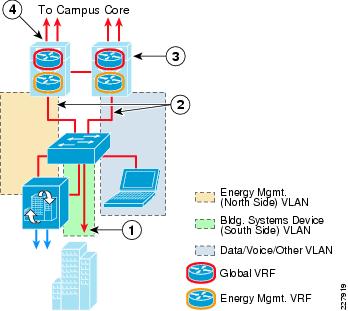 コンピュータ・IT Cisco Is-Is Network Design Solutions Is-Is Network Design Solutions: 9781578702206: Computer