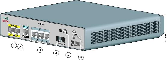 Cisco VG202/VG202XM and Cisco VG204/VG204XM Voice Gateways Hardware ...