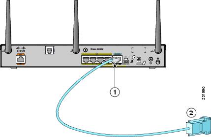 https://www.cisco.com/c/dam/en/us/td/i/200001-300000/230001-240000/231001-232000/231990.eps/_jcr_content/renditions/231990.jpg?utm_source=chatgpt.com