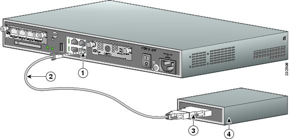 консольный кабель cisco. консольный кабель huawei rj 45. маршрутизатор cisco 1801-m/k9. консоль маршрутизатора. Rv340-k8-ru маршрутизатор cisco rv340 dual wan gigabit router.