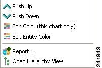 ChartPopupMenu.jpg