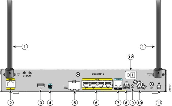 The Routing Table (3.5) > Cisco Networking Academy's Introduction