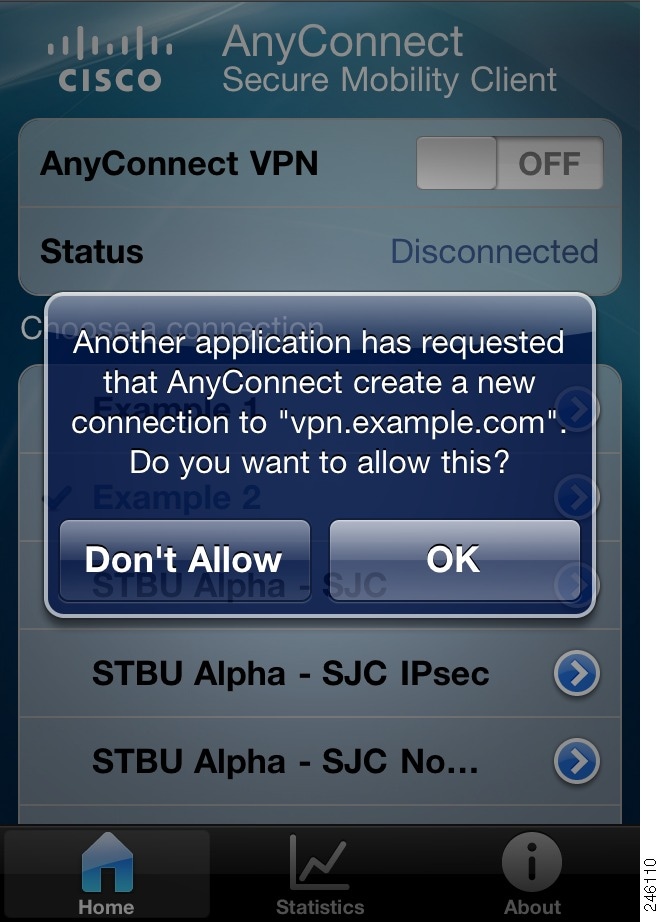 Anyconnect Anyconnect