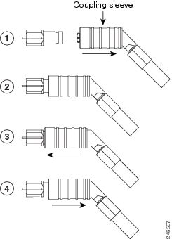 Sequence to Attach the Connectors