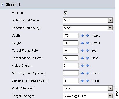Adobe Media Encoder Quicktime Fast Start For Early Readers