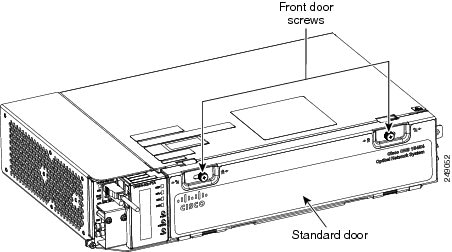 Close the Standard Door of ONS 15454 M2 Shelf