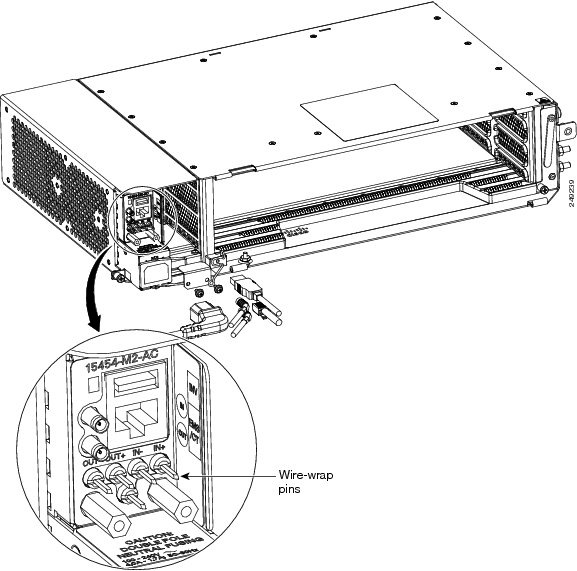 AC-2 Power Module ANSI BITS Connectors