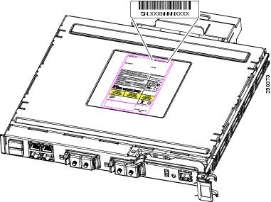 Cisco Catalyst Blade Switch 3130 for Dell and 3032 for Dell Hardware Installation Guide ...