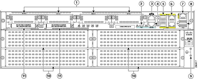 Cisco 2911 ehwic slots no deposit