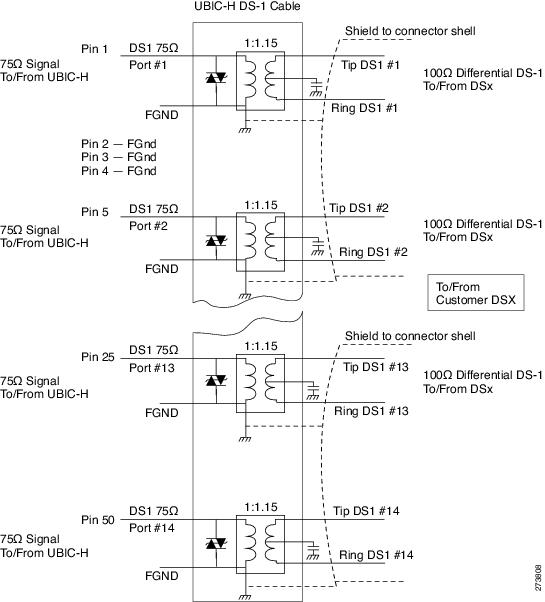 【国内正規品】 Manual, Reference 15454 ONS Cisco Releases 9.2 and 9.2, 9.1, ネイルパーツ