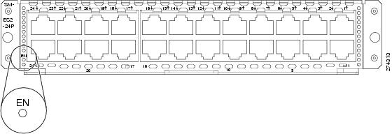 5セット Connecting Cisco Enhanced EtherSwitch Service Modules to the
